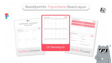 BrandSprint Kit by Design Neko gallery image