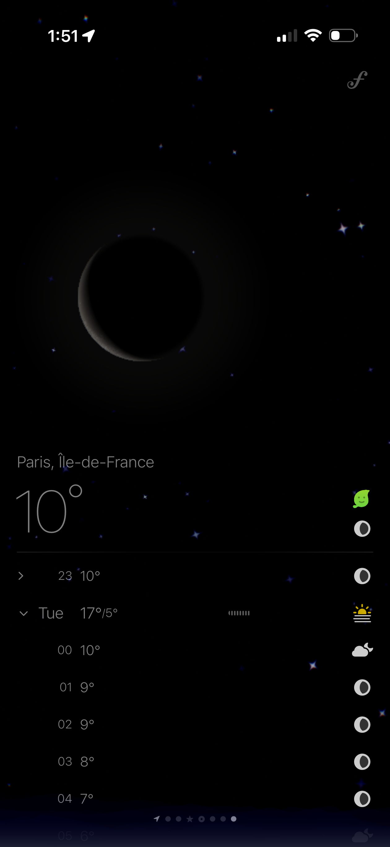 Flowgraphy: Weather gallery image