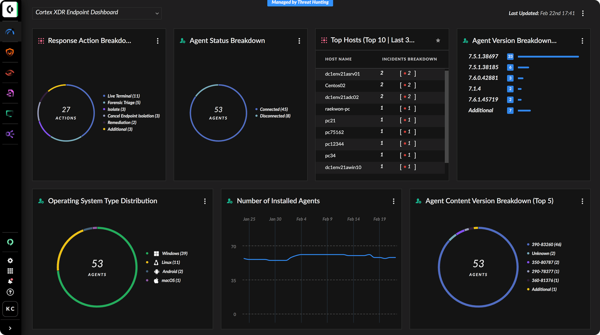 Cortex  XDR gallery image
