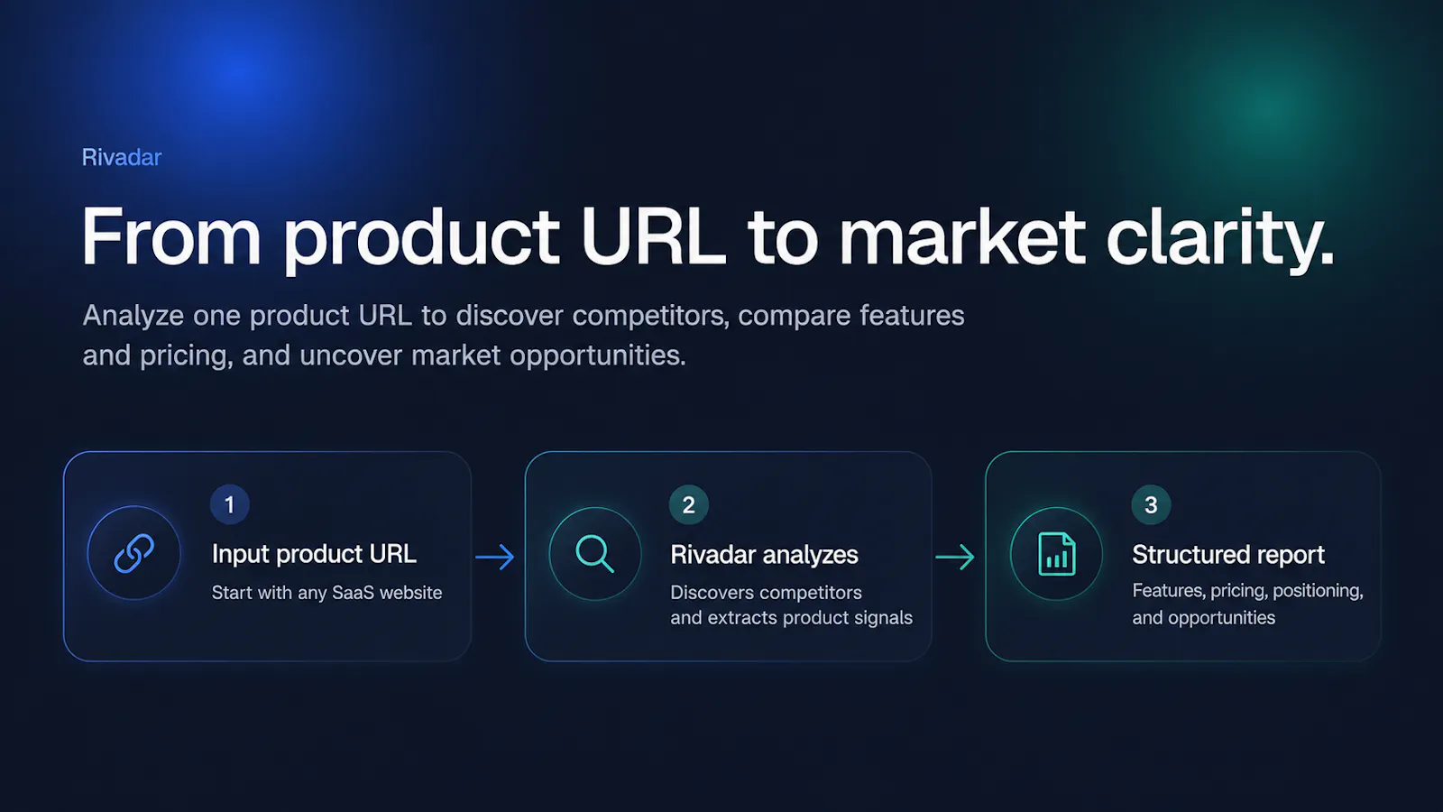 Rivadar screenshot 2