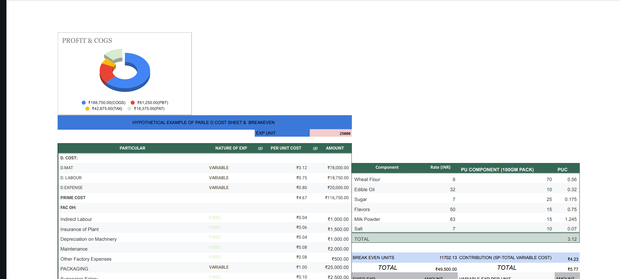 Cash Clarity Tool - "Know.Decide.Grow" - "Geen CFO? Geen probleem. Ken uw nummers met duidelijkheid." media 4