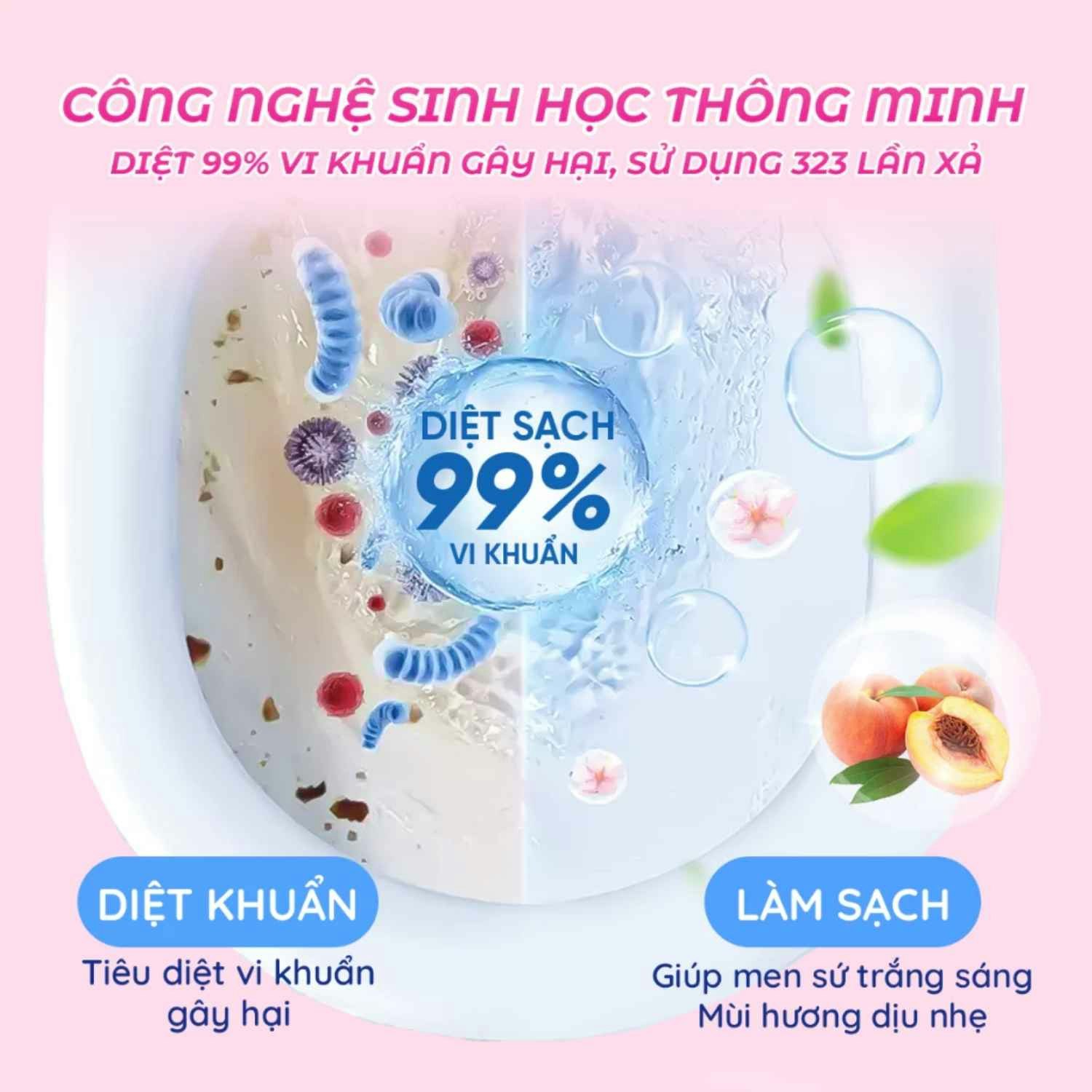Viên Thả Bồn Cầu Sạch Khuẩn,Thơm Mát gallery image