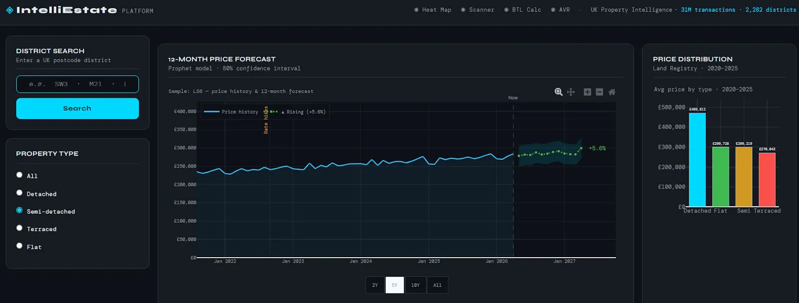 IntelliEstate screenshot 1