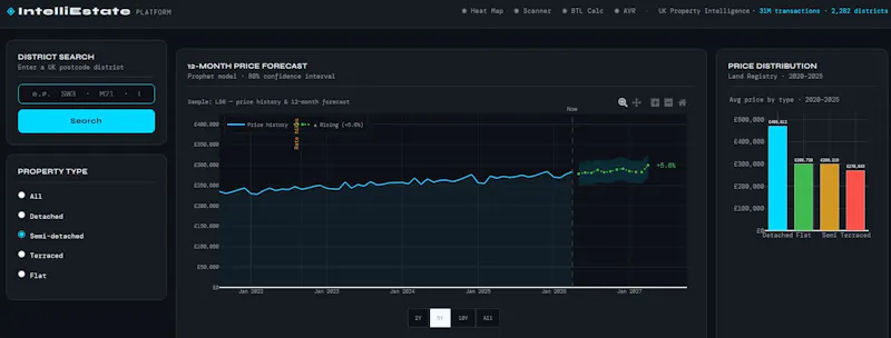 IntelliEstate screenshot 1