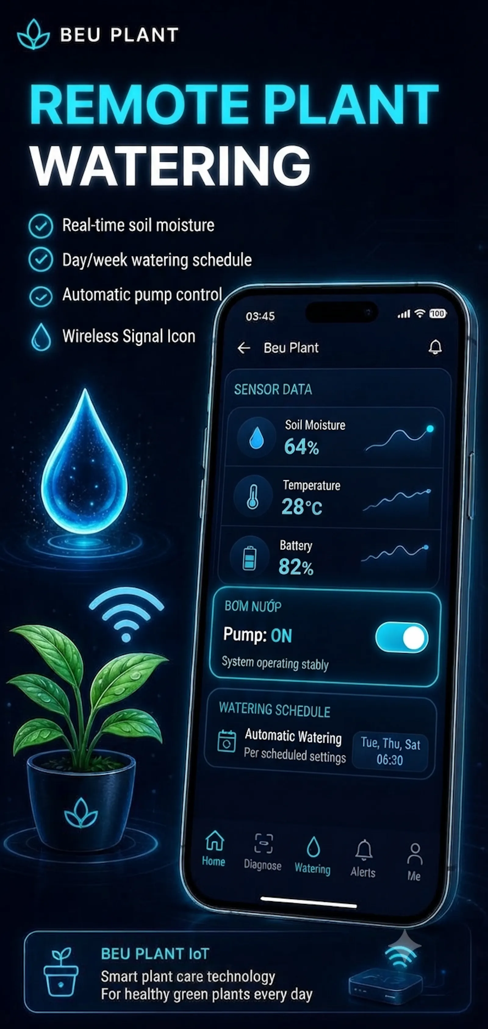 BeuPlant screenshot 3