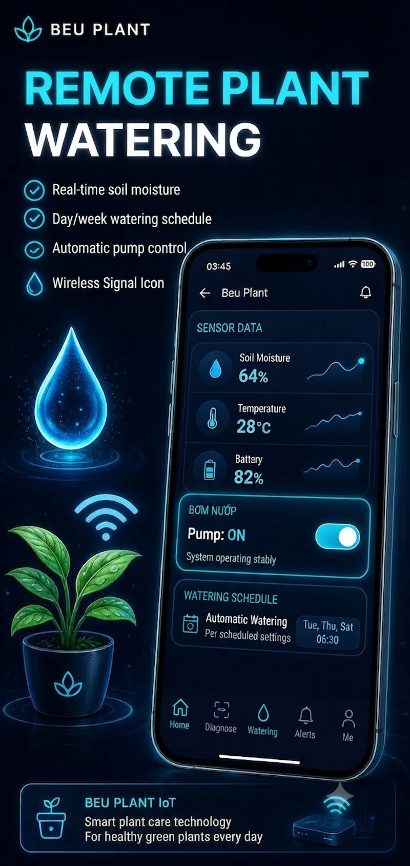 BeuPlant screenshot 3