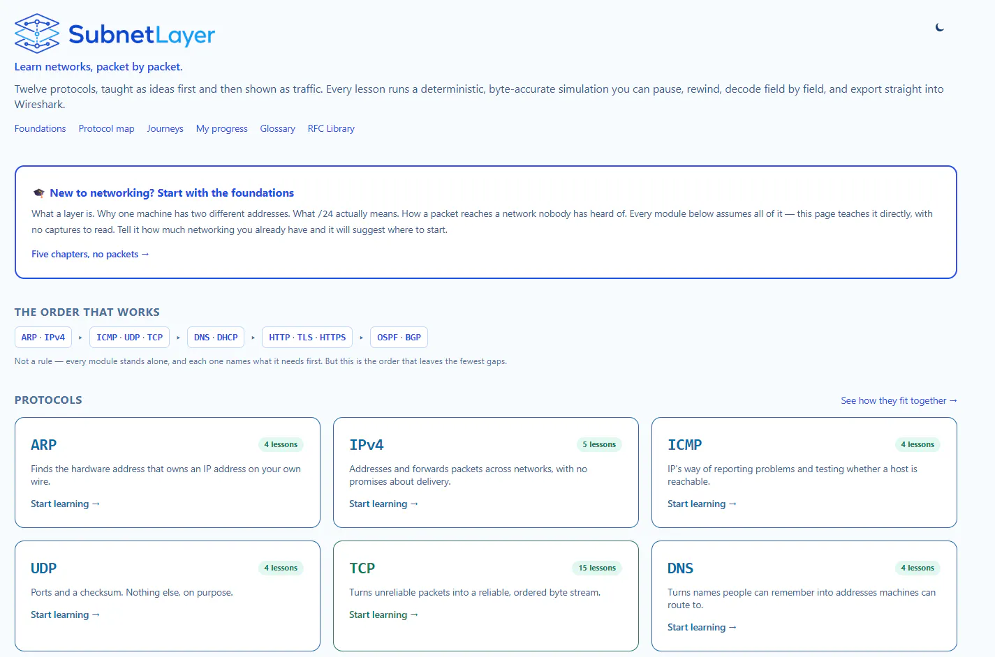 SubnetLayer: Learn Protocols Visually gallery image