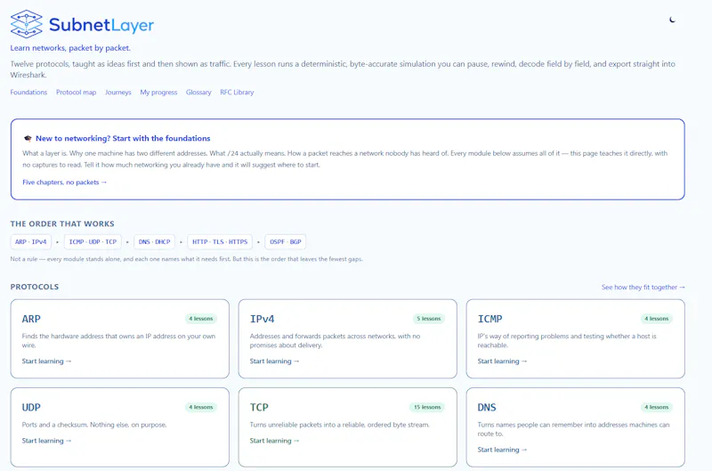 SubnetLayer: Learn Protocols Visually screenshot 5