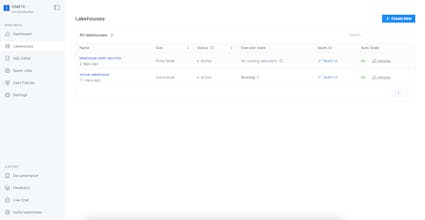 IOMETE gallery image