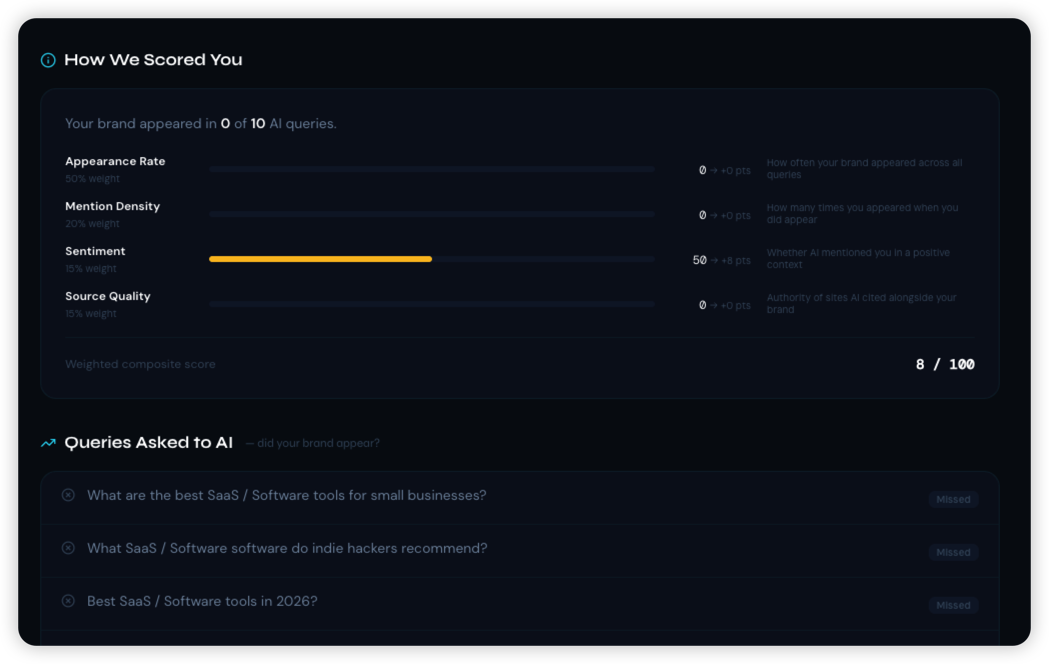 Visora gallery image