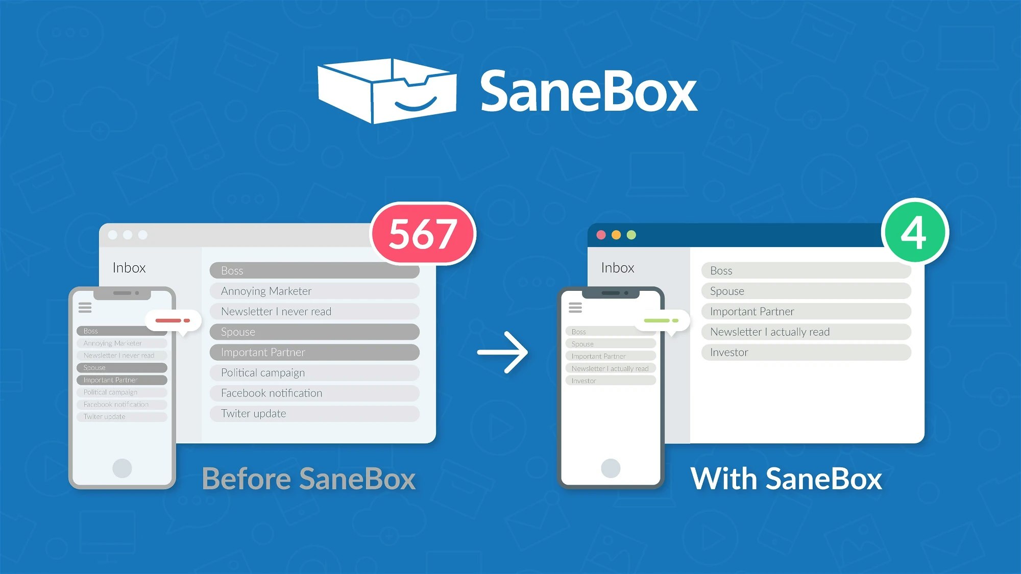 SaneBox Image