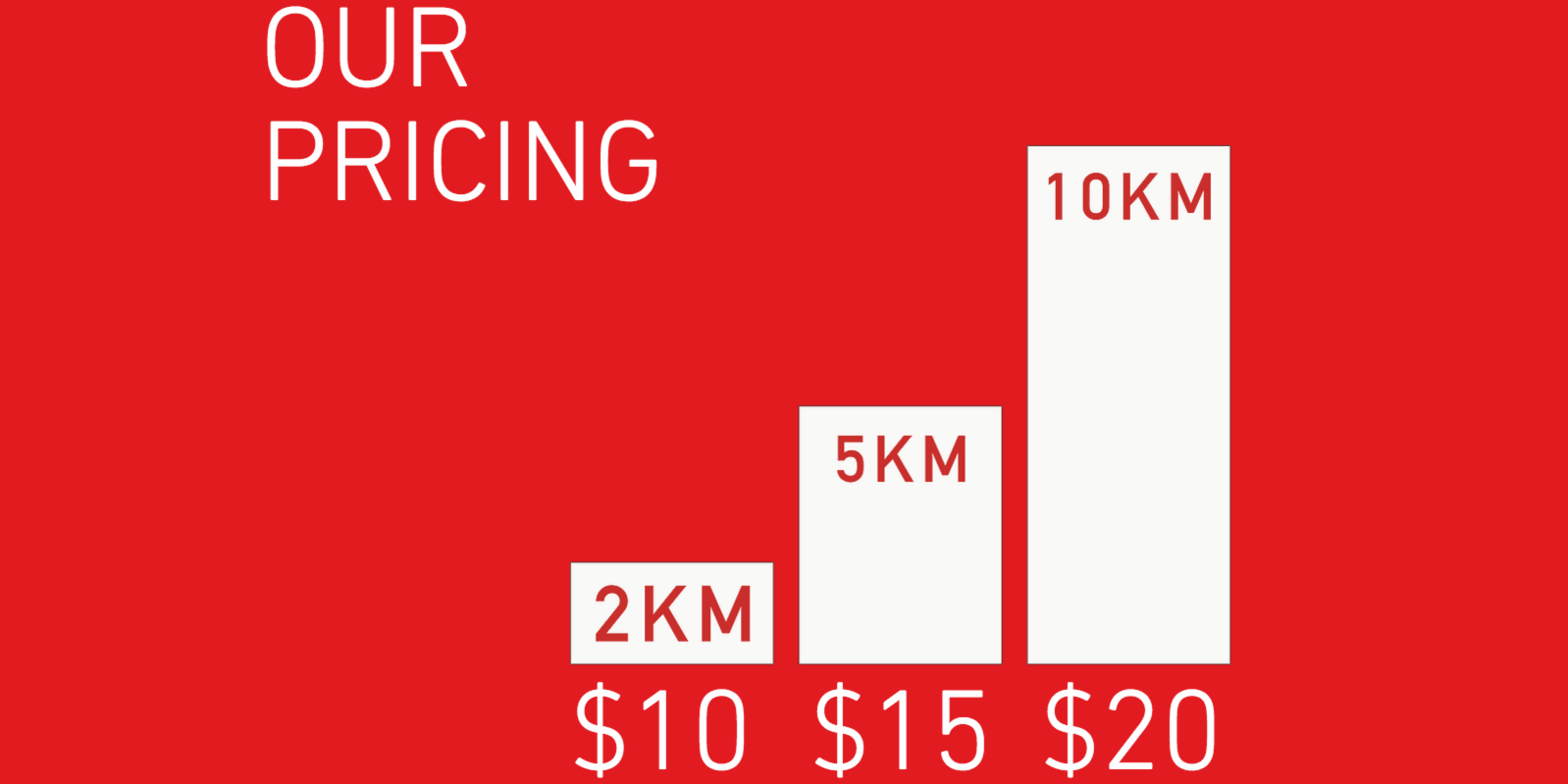 PokeWalk gallery image