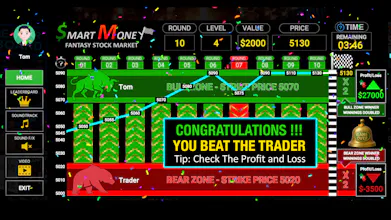 Smart Money Options Quiz gallery image