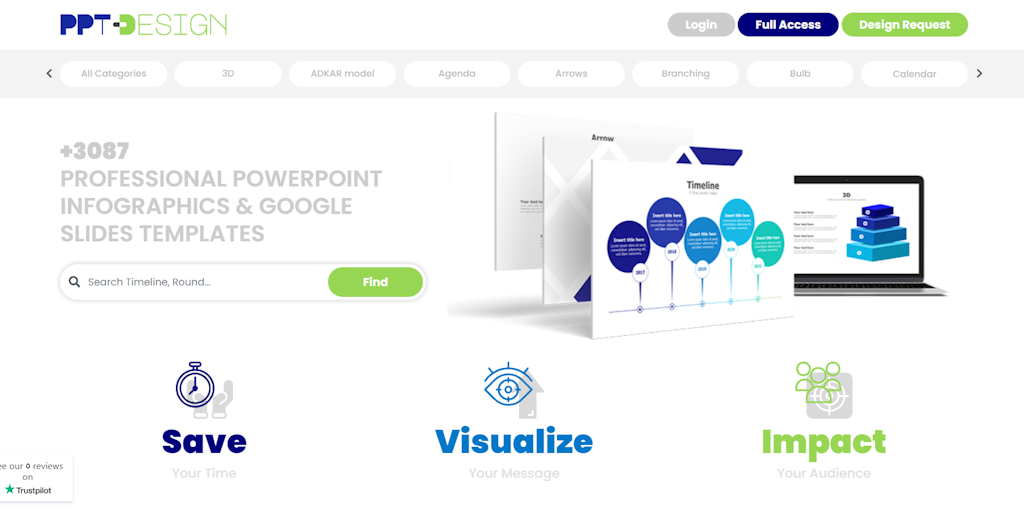 powerpoint presentation designer jobs online
