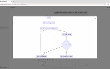 Markmaid gallery image