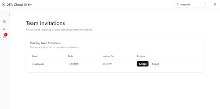 2FA Cloud KtYm gallery image