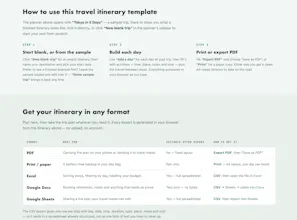 Travel Itinerary Template gallery image