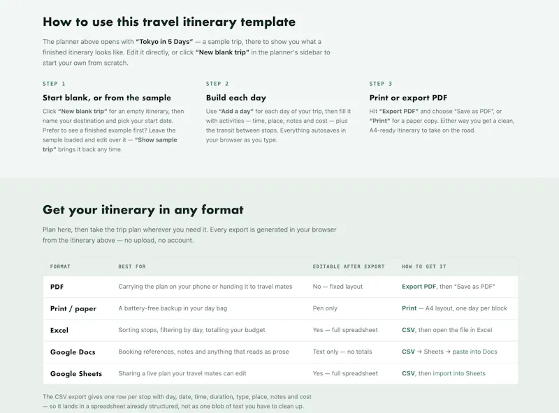 Travel Itinerary Template screenshot 3