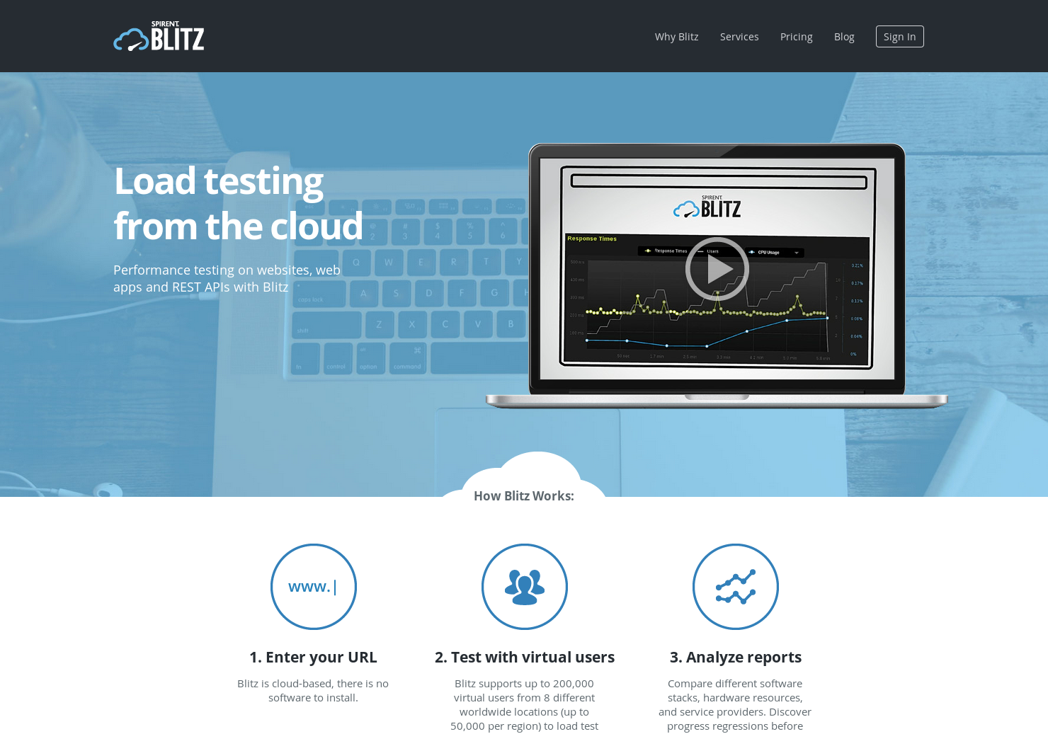 Blitz logo
