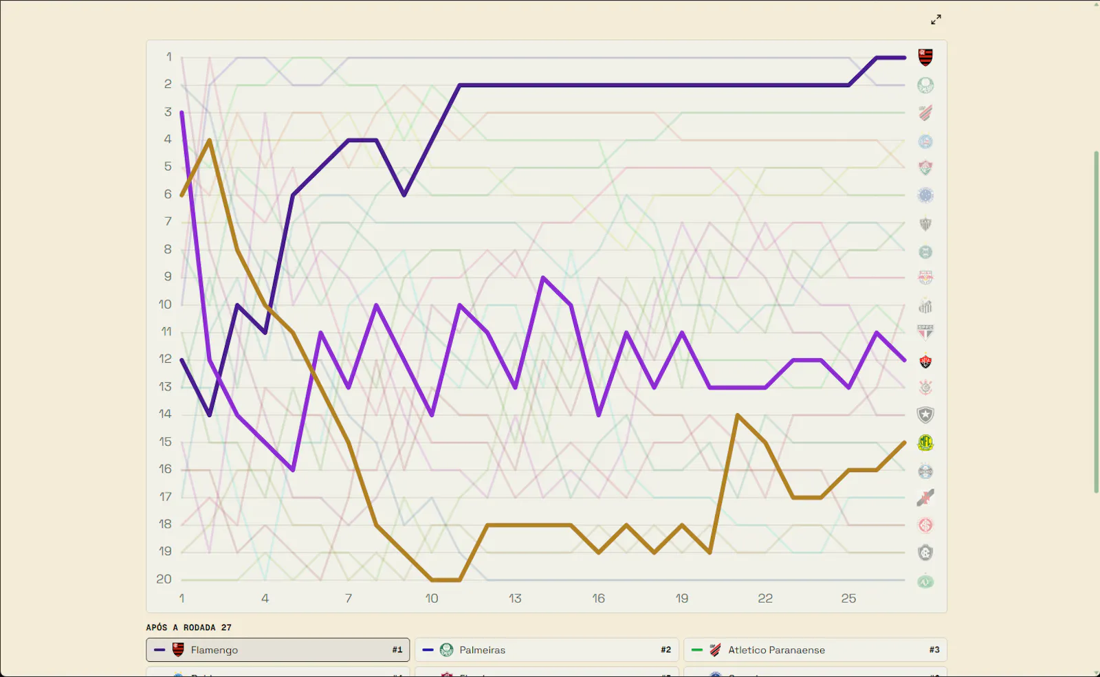 LiveBoard screenshot 8
