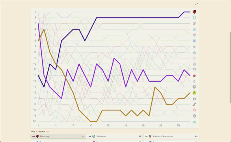 LiveBoard screenshot 8