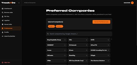 TrackHire gallery image