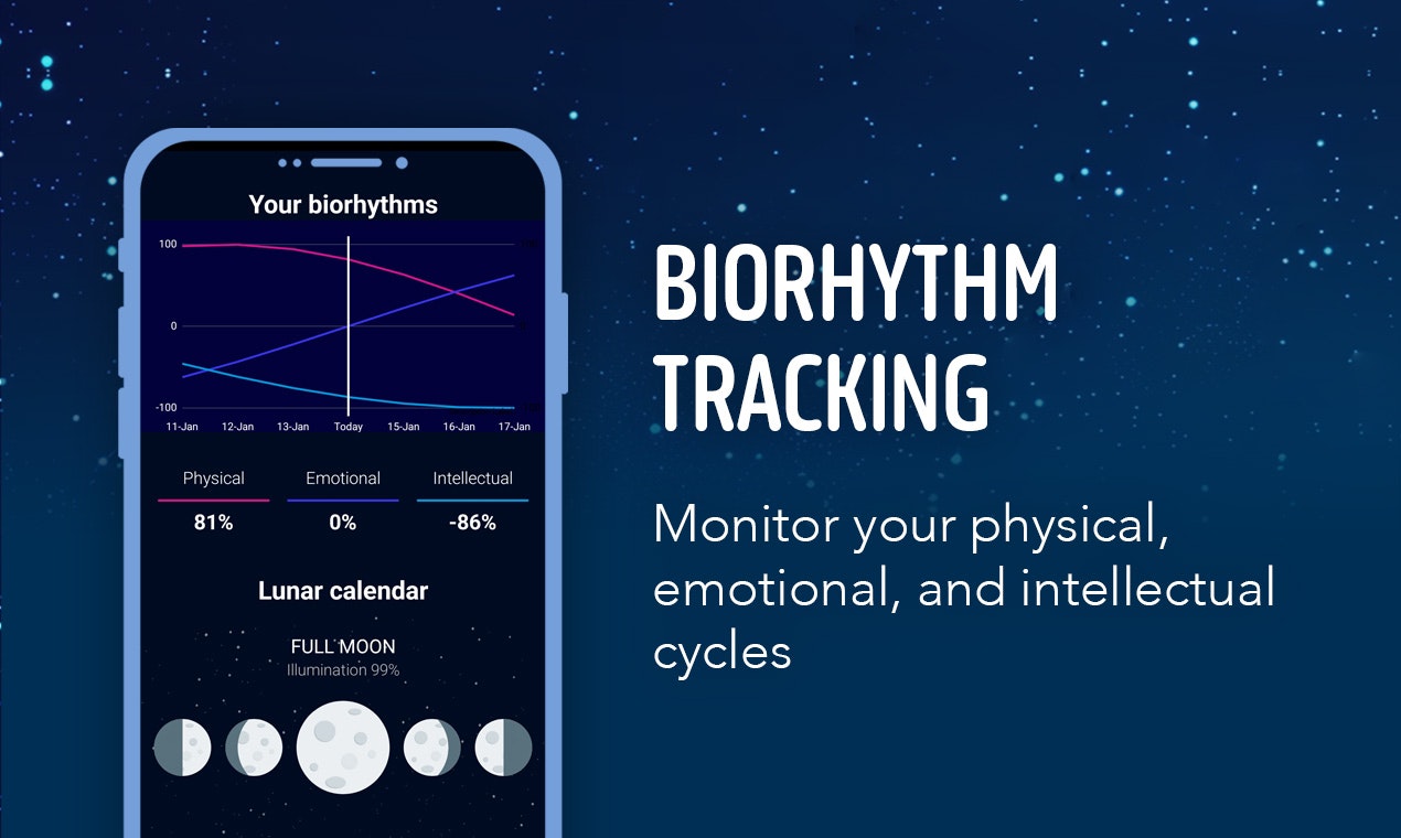 Astrohub: oroscopo quotidiano - App per chiunque appassionato di astrologia media 4