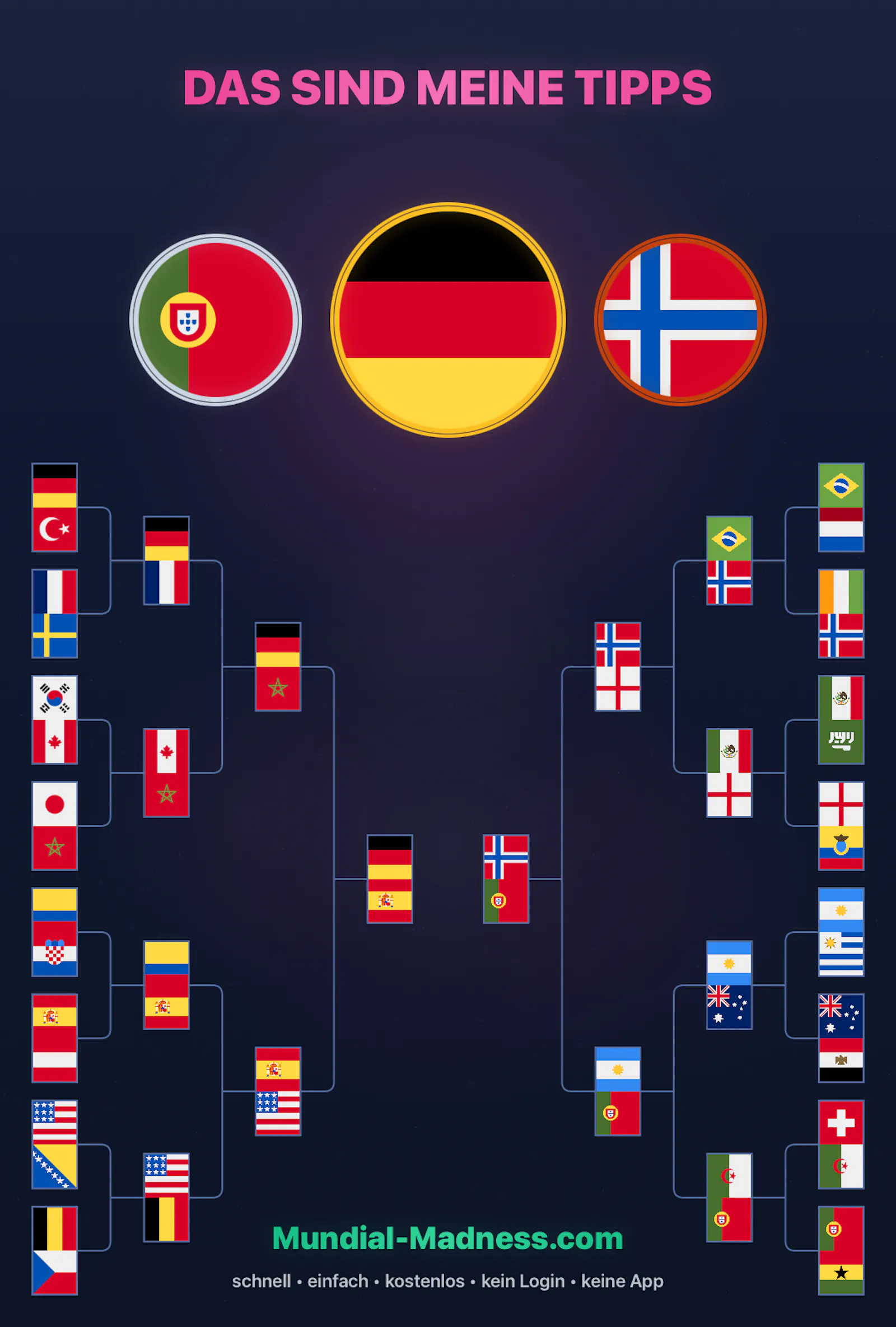 Mundial Madness screenshot 2