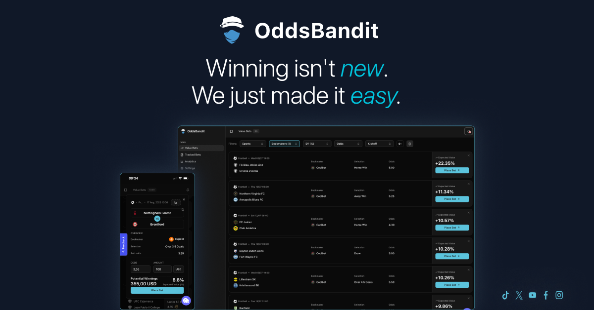 OddsBandit.com gallery image