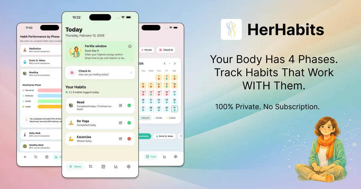 HerHabits: Habits & Periods product banner