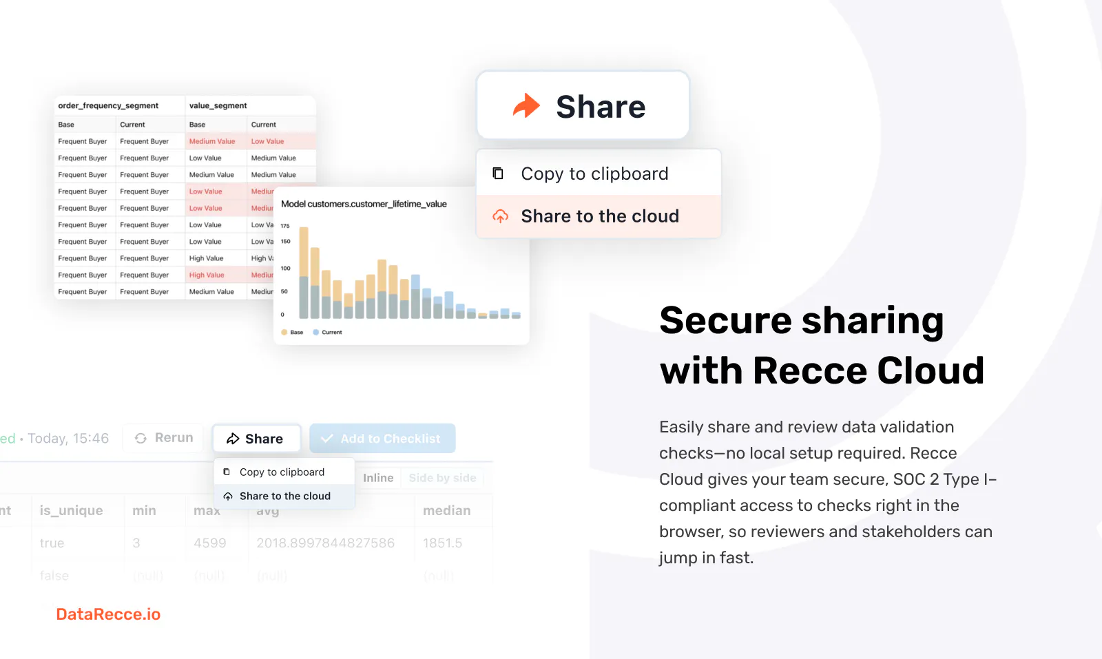 Recce Keys Recce: Explore, validate, and share data impact before merging ...