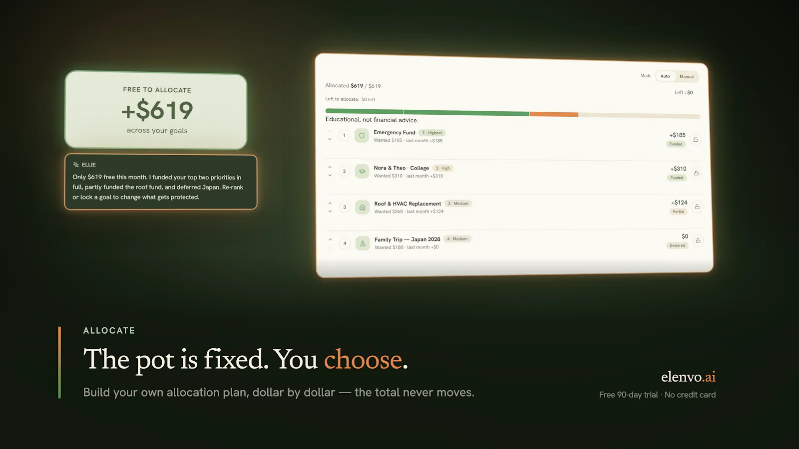 Elenvo screenshot 7