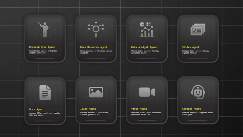 OpenSwarm screenshot 6