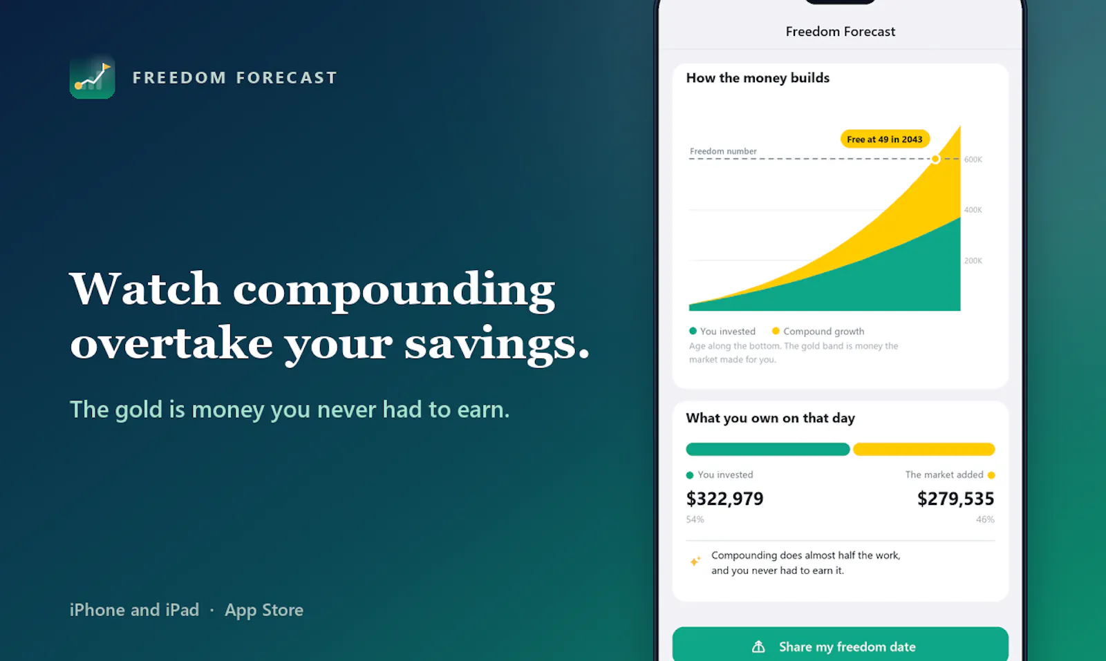 Freedom Forecast screenshot 3