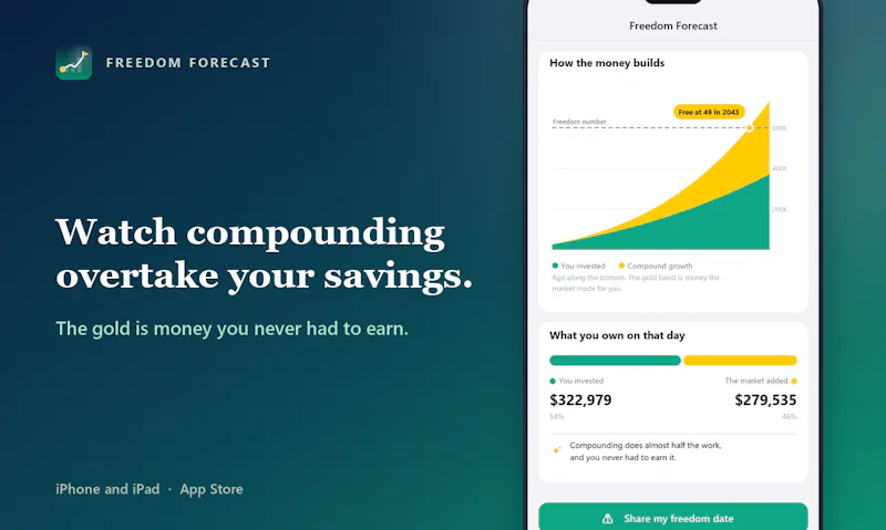 Freedom Forecast screenshot 3