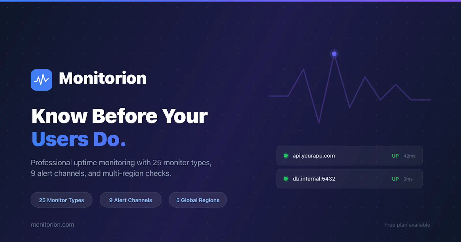 Monitorion screenshot 2