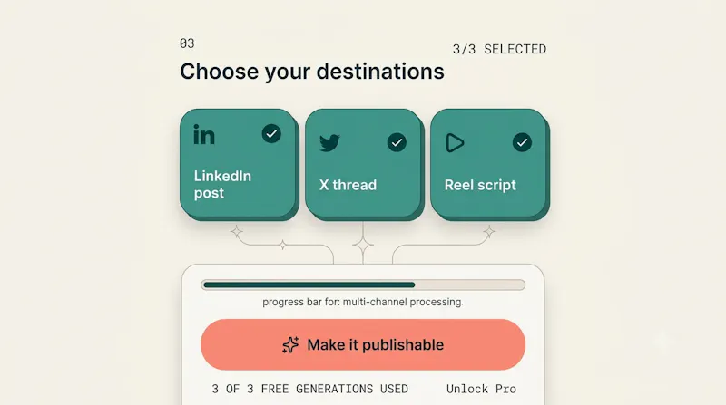Content Repurposing Studio screenshot 2