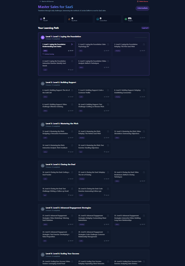 SEM Polymath - Screenshot 5 showing product features and functionality