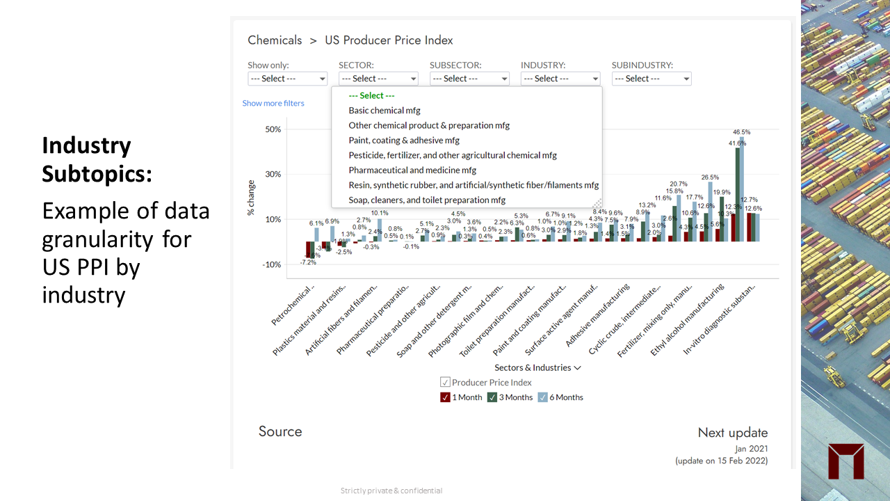 Pervasives gallery image