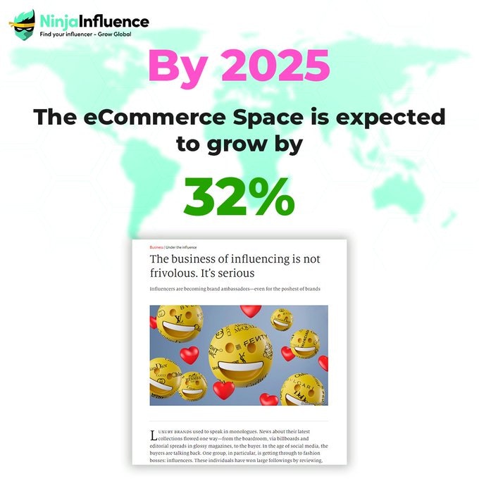 NinjaInfluence - Influencer Marketing media 4