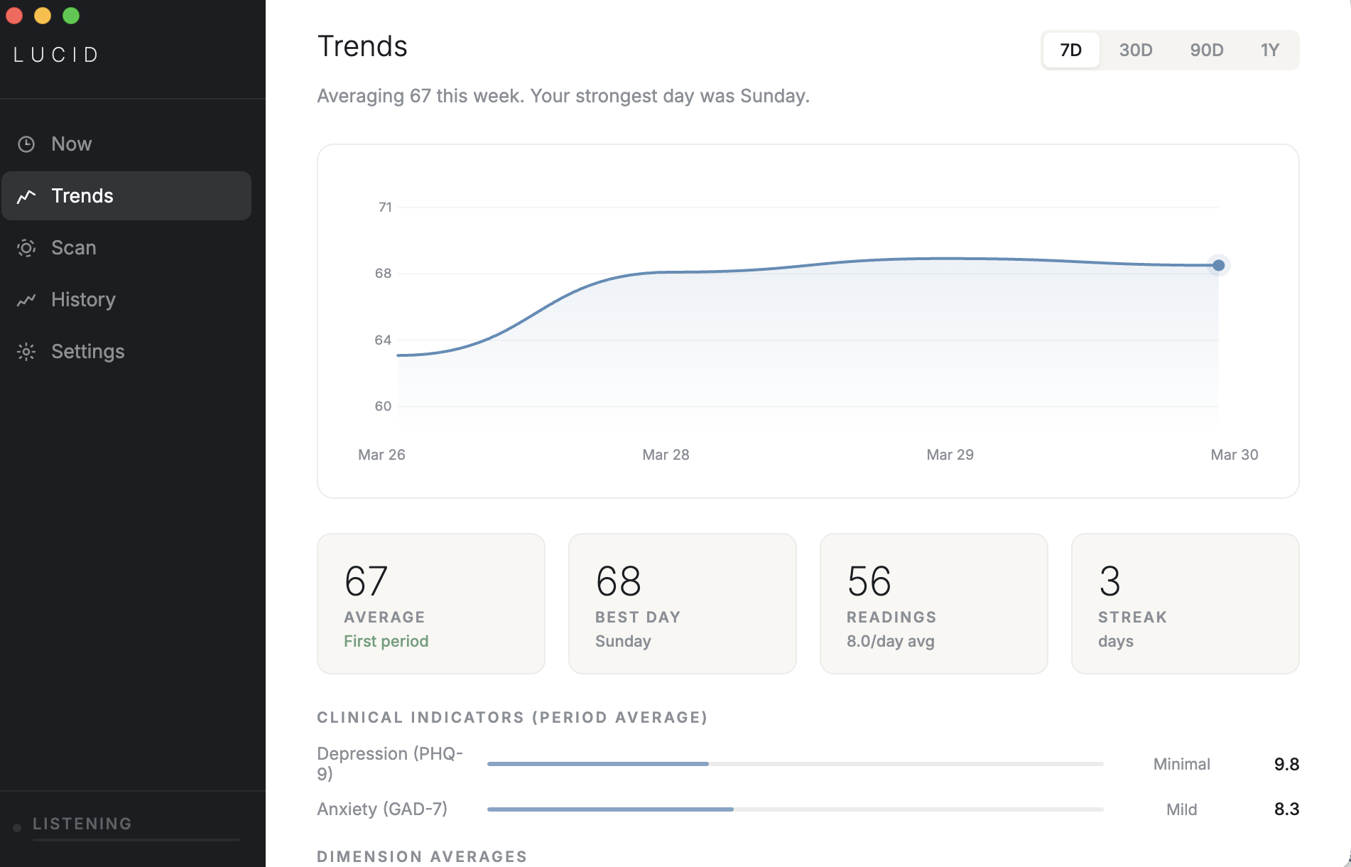 Lucid Voice Biomarkers gallery image