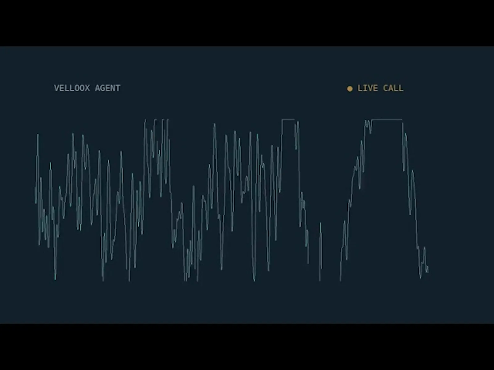 Velloox screenshot 1 (video preview)