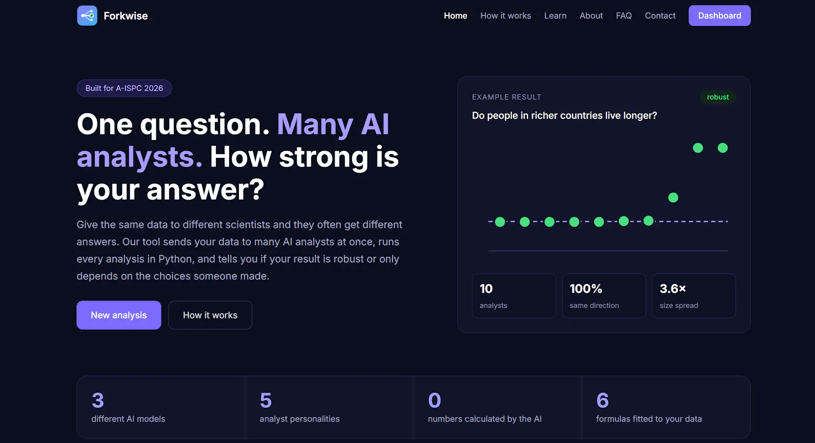 Forkwise screenshot 2