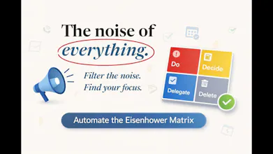 FocusQuadrant - The Eisenhower Matrix gallery image