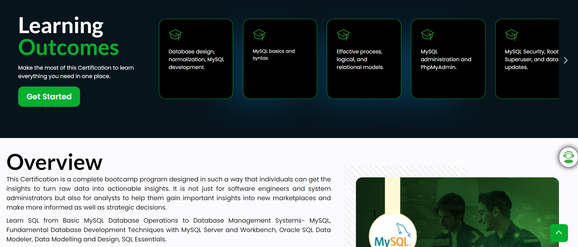 MySQL Technologies Certification - Учитесь MySQL от базового до продвинутого и готового к отрасли медиа 3