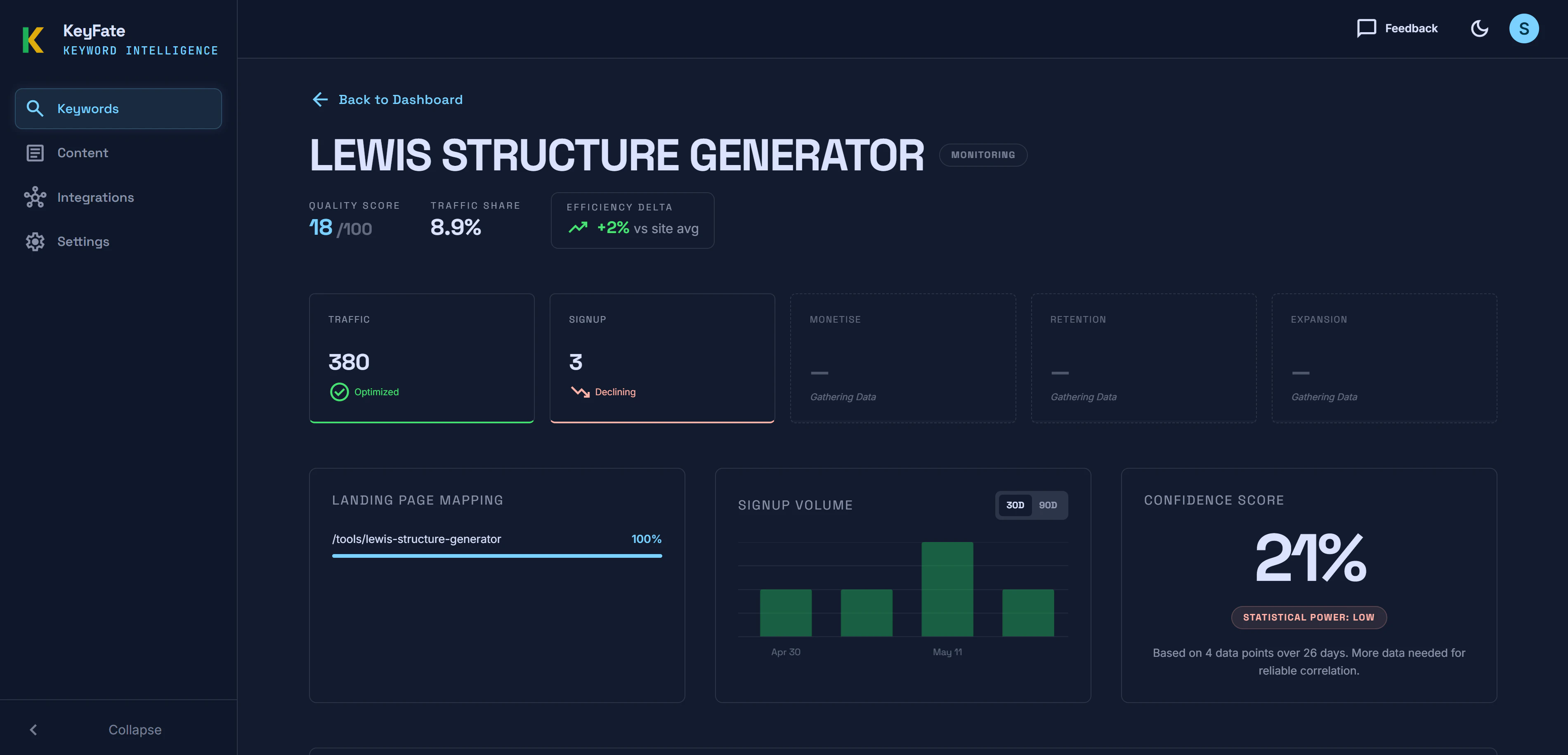 KeyFate screenshot 2