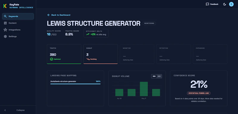 KeyFate screenshot 2