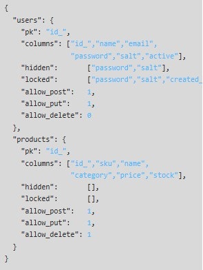 GopServer gallery image