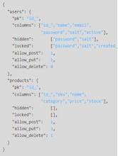 GopServer gallery image