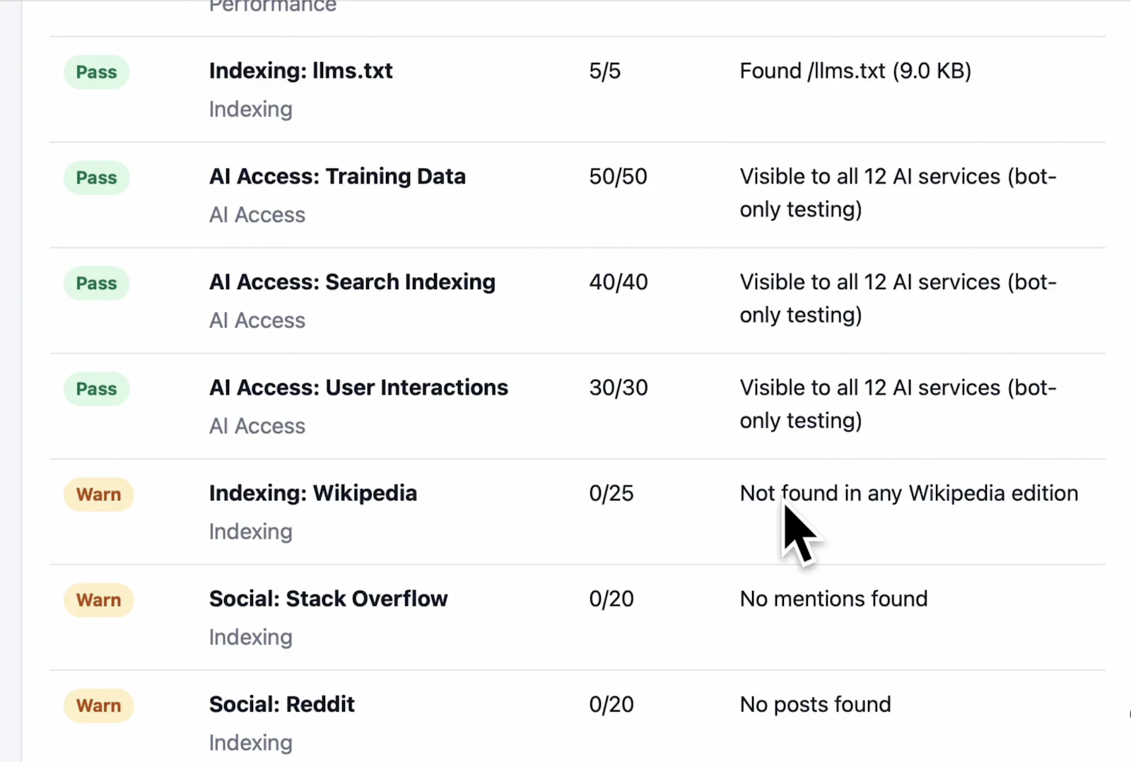 AICW Visibility screenshot 2